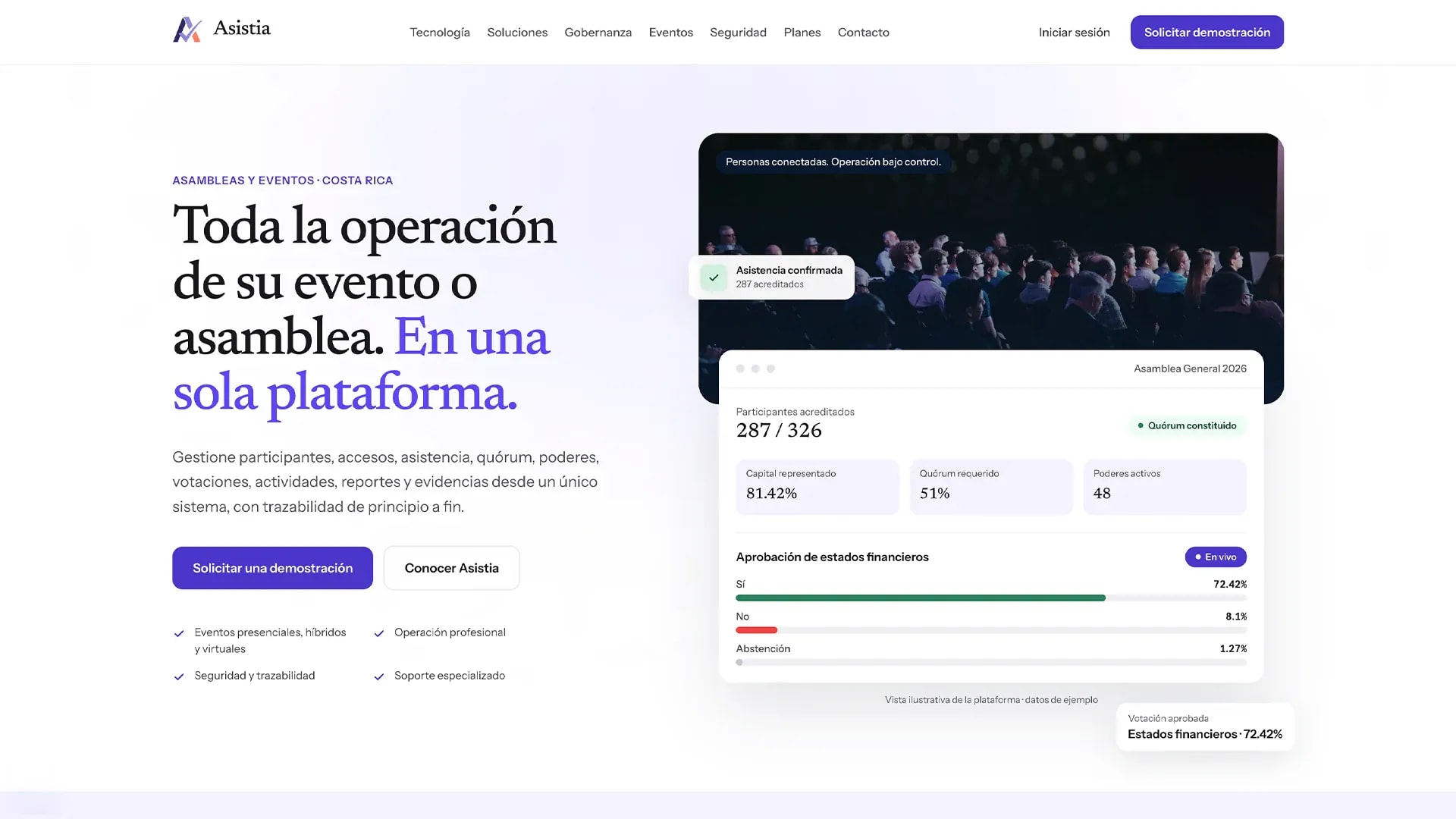 Vista completa del proyecto Asistia